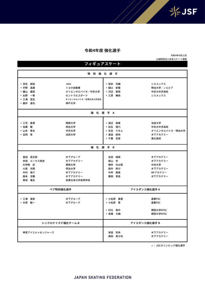 费耶诺德参加欧联附加赛。